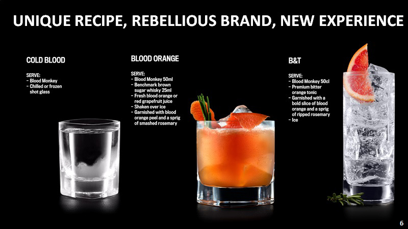 Blood Monkey Cocktails